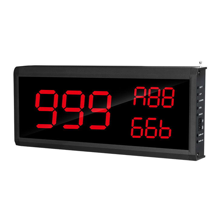 3-area wireless calling receiver display